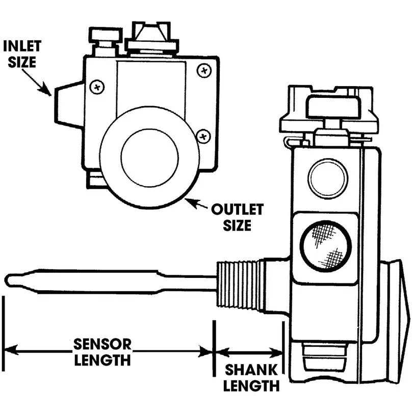 RV-50D LP Gas Control